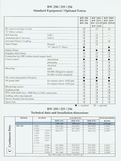 3239-zf-bw250-bw255-bw256-brochure-4.jpg