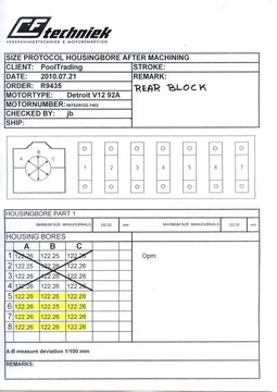 DETROIT DIESEL 12V-92TA (CYLINDERBLOCK REAR)